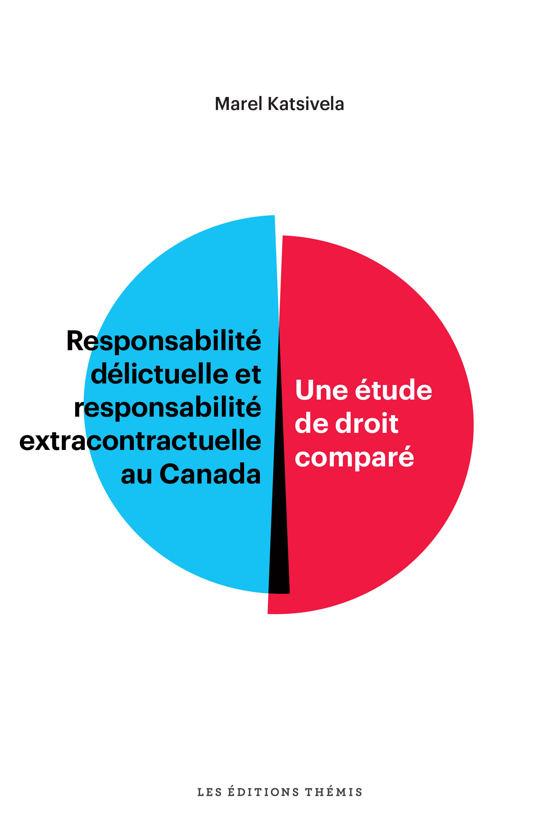Responsabilité délictuelle et extracontractuelle
